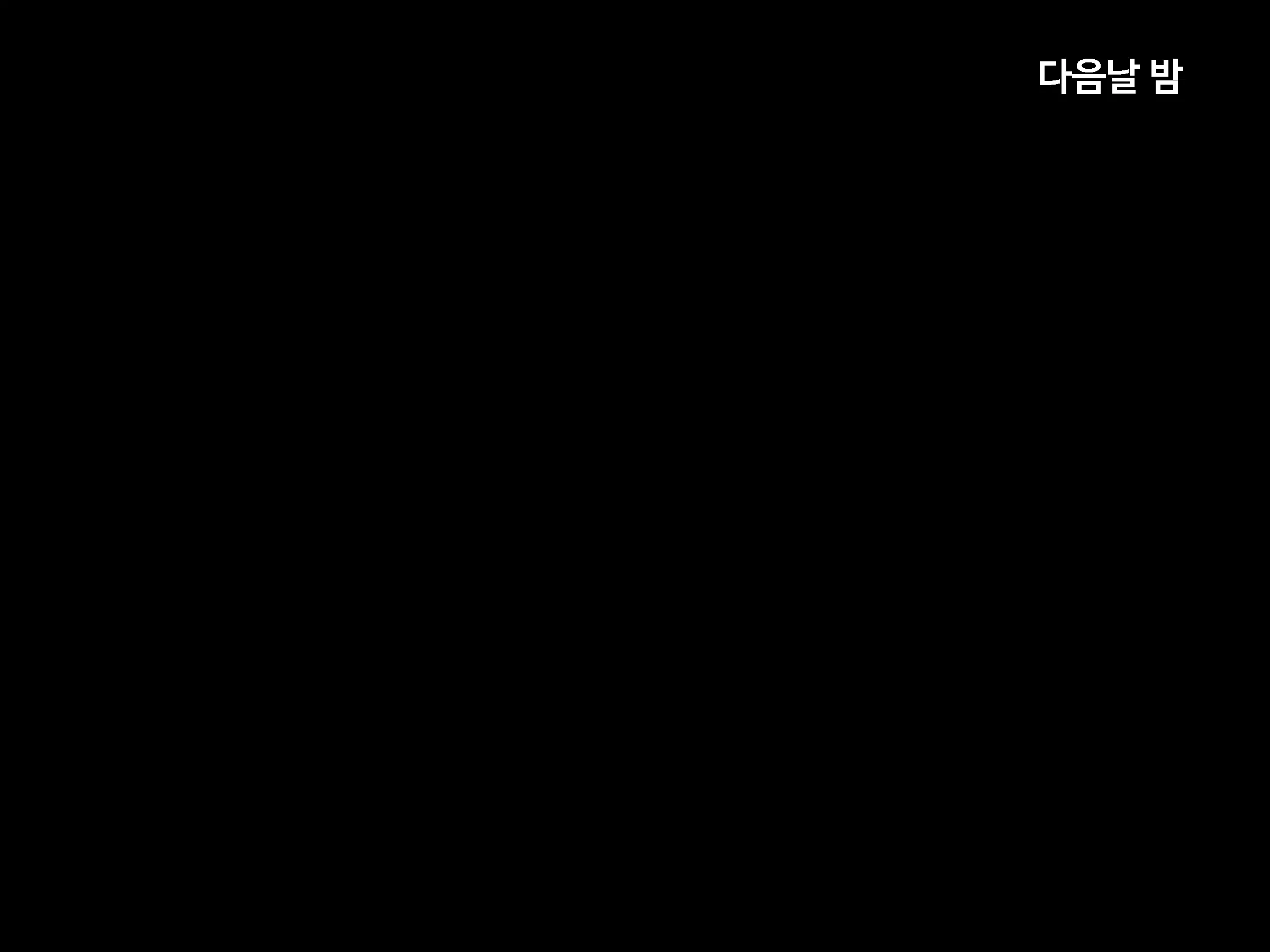 Ajin Harem | 아인 하렘